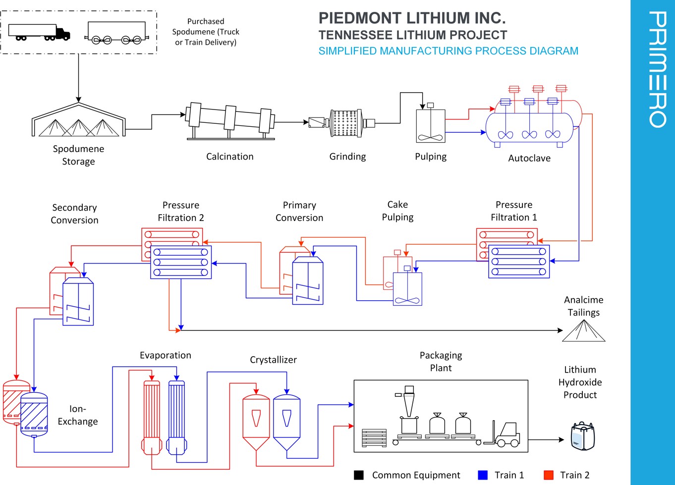 A picture containing text, diagram, screenshot, font  Description automatically generated 