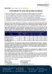 Outstanding PFS-Level Metallurgical Results.